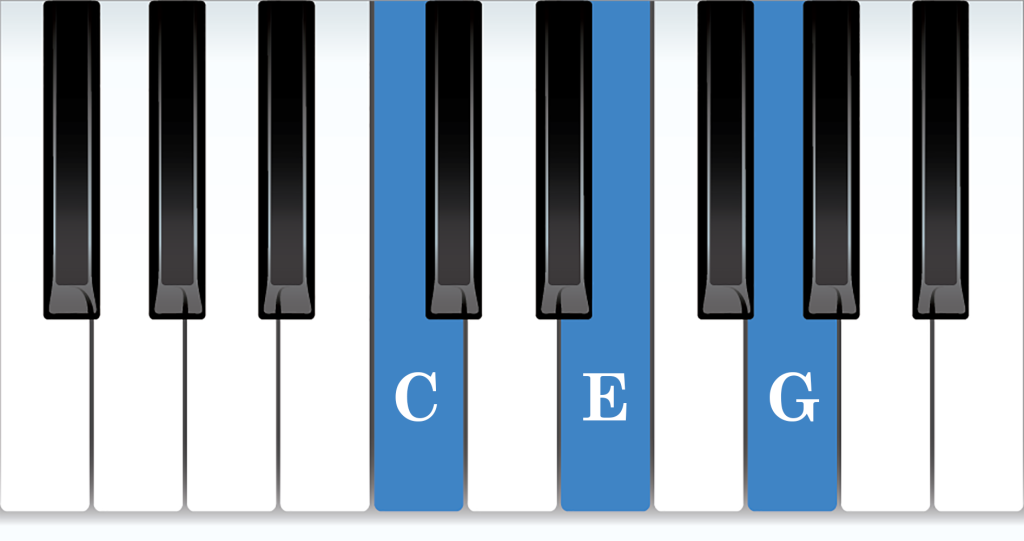 cách rải hợp âm piano